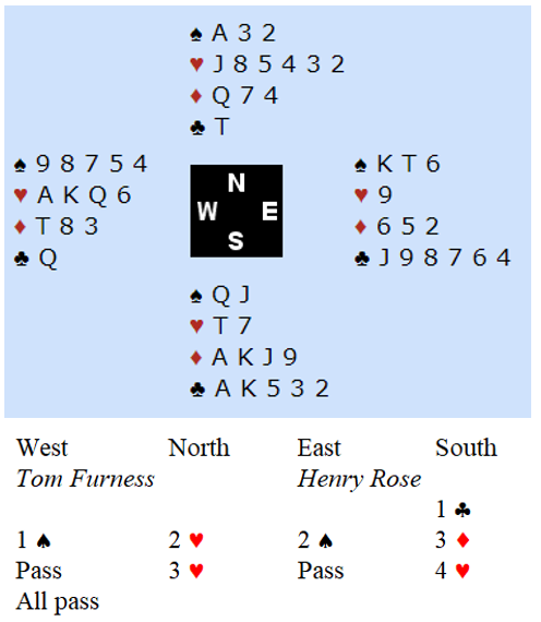 North: A32, J85432, Q74, T. East: KT6, 9, 652, J98764. South: QJ, T7, AKJ9, AK532. West: 98754, AKQ6, T83, Q. South 1C, West (Tom Furness) 1S, North 2H, East (Henry Rose) 2S, South 3D, West Pass, North 3H, East Pass, South 4H, All Pass