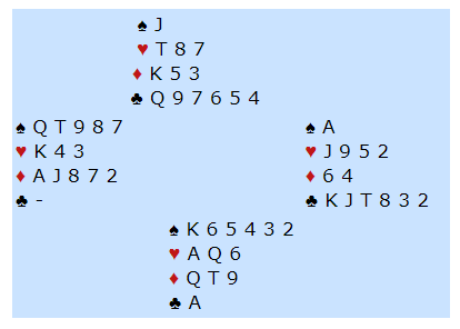 North: J, T87, K53, Q97654. East: A, J952, 64, KJT832. South: K65432, AQ6, QT9, A. West: QT987, K43, AJ872, -